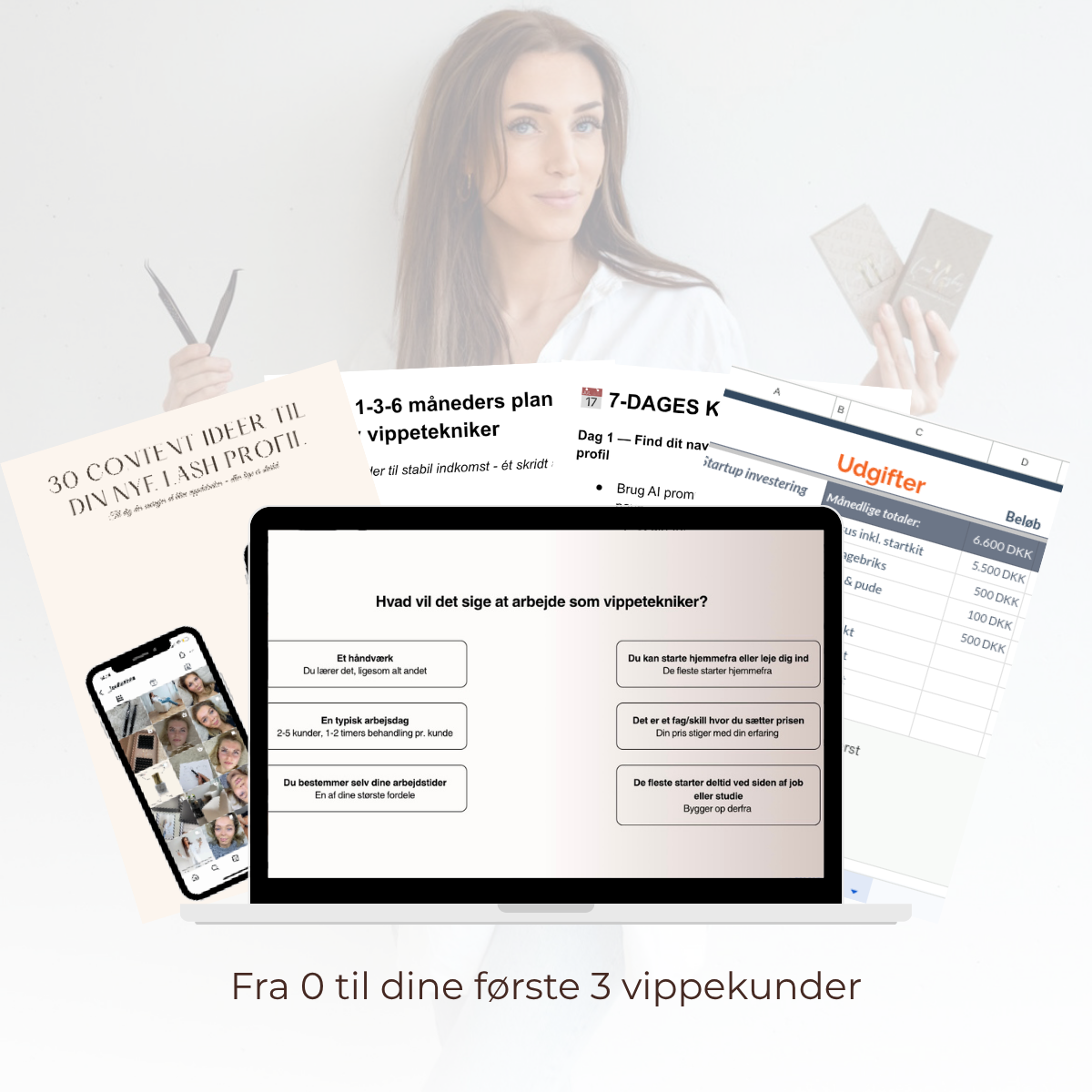 Fra 0 til dine første betalende vippekunder